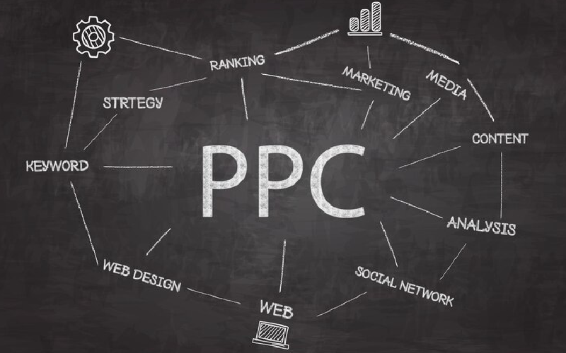 Boost Your Online Presence With A Top-Rated Pay Per Click Agency